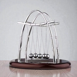 Pendolo-Mobile perpetuo